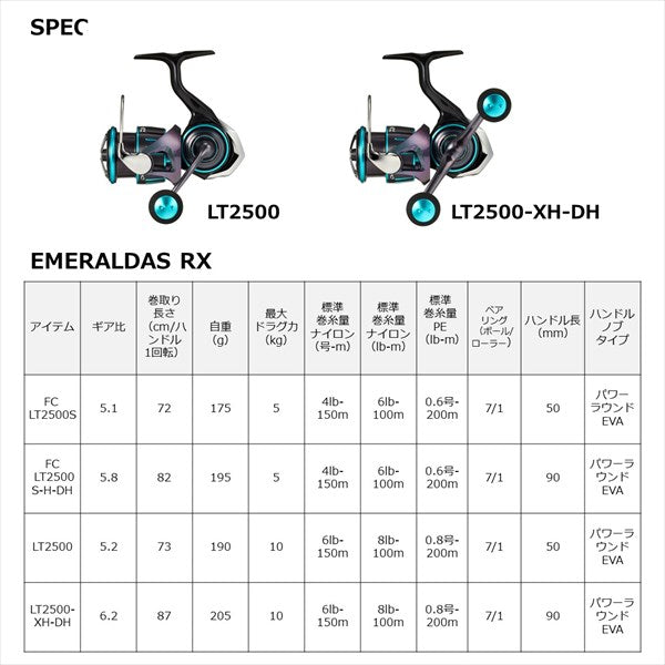 Daiwa 23 Emeraldas RX FC LT2500S-H-DH