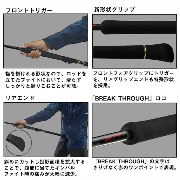 Daiwa Offshore Rod Saltiga Breakthrough C710-8 (Spinning 2 Piece)