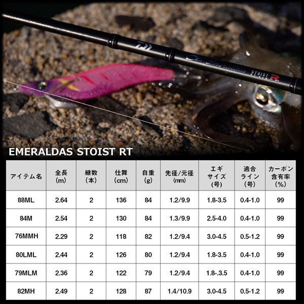 Daiwa Eging Rod Emeraldas Stoist RT 80LML (Spinning 2 piece)