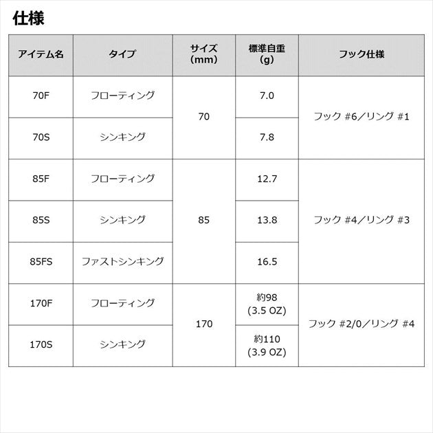 Daiwa Bass Lure Steez Prop 170F Ghost Ayu