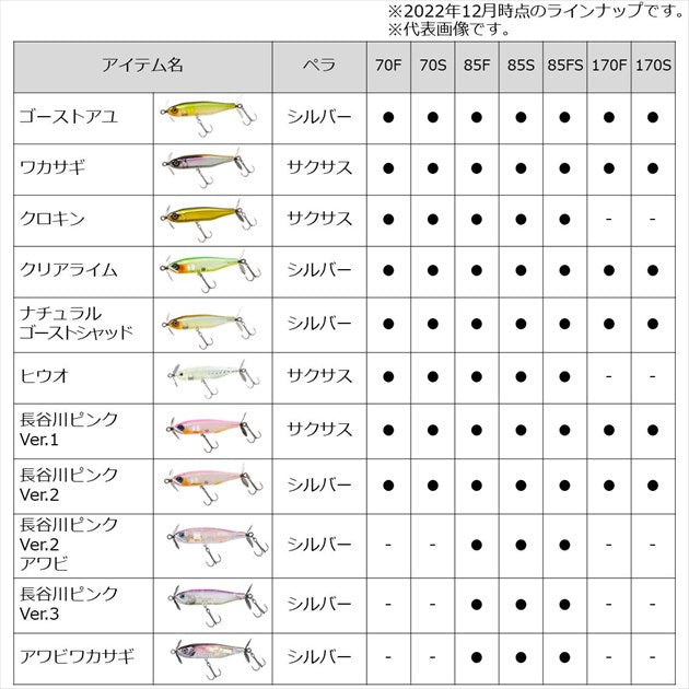 Daiwa Bass Lure Steez Prop 170F Wakasagi