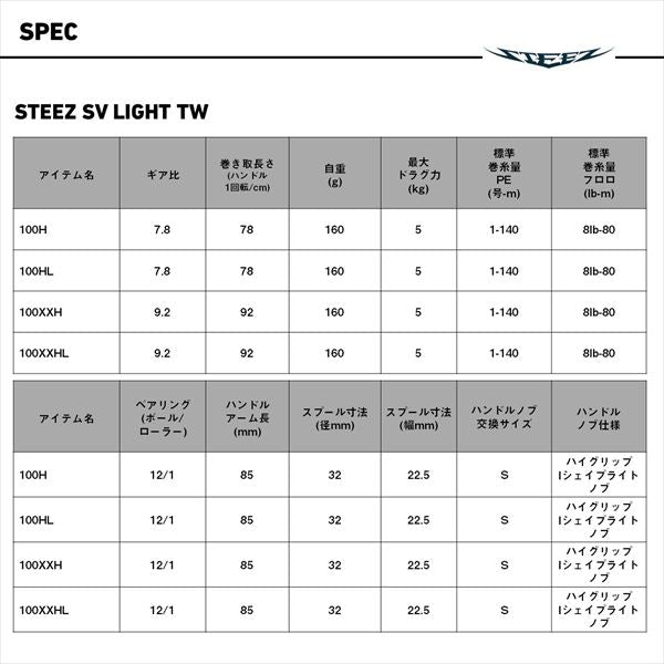 Daiwa 26 Steez SV Light TW 100XXH (Right handed)