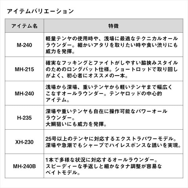 Daiwa Kohga Tenya Game XH-230/ K (Spinning 2 Piece)