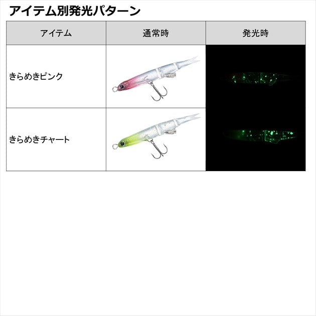 Daiwa Saltwater Plug Gekkabijin Chibiuo Shirasu 55mm Kirameki Pink