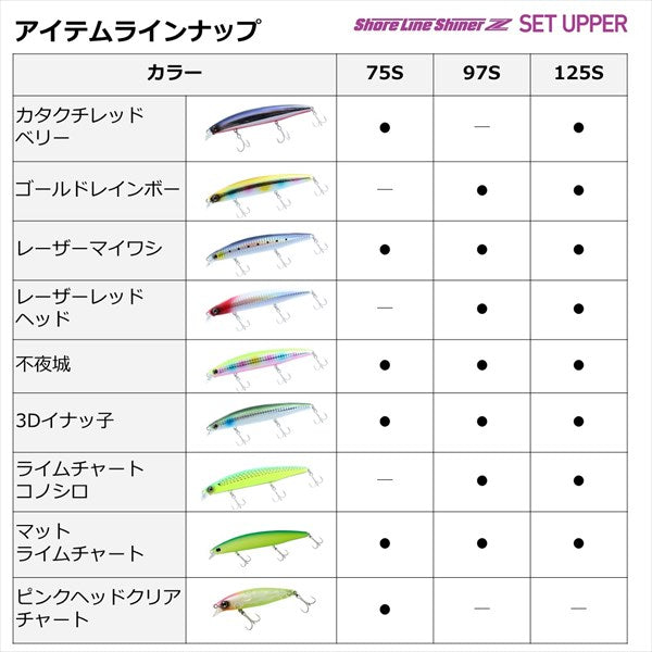 Daiwa Seabass Lure Shoreline Shiner-Z Set Upper 97S Adel Glikin