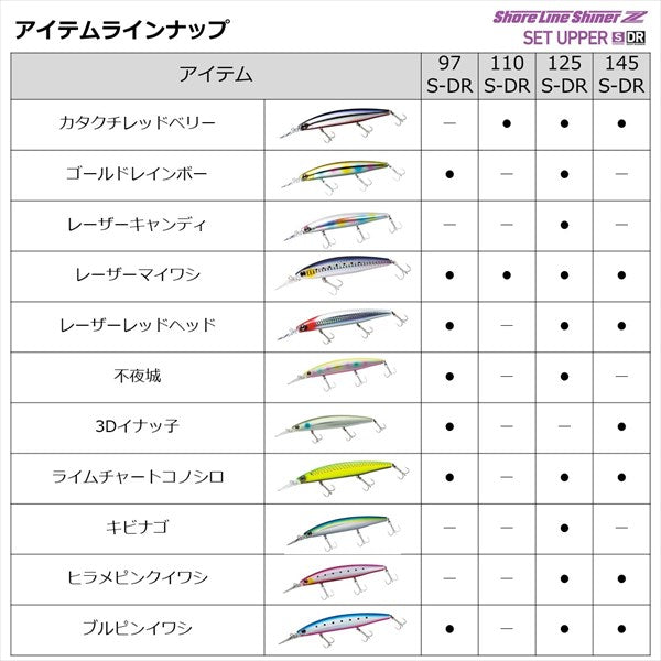 Daiwa SeaBass Lure Shoreline Shiner-Z Set Upper 97S-DR Adel Glikin