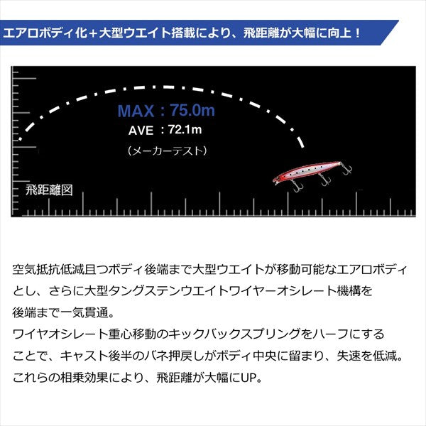 Daiwa SeaBass Lure Shoreline Shiner-Z Vertice R 125F-SSR Adelble Pin Marble