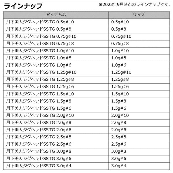 Daiwa Gekkabijin Jig Head SS-TG 1.0g #10