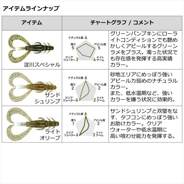 Daiwa Worm Silver Wolf Urban Crawler 2.5inch Sand Shrimp