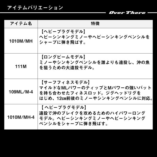 Daiwa Shore Jigging Rod Overthere 109ML/M-4 K (Spinning 4 piece)