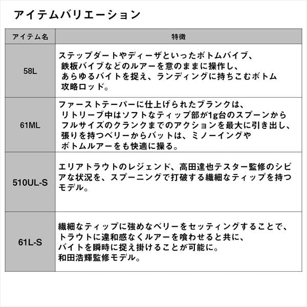 Daiwa Trout Rod Presso LTD AGS 61MLF (Spinning 2 Piece)