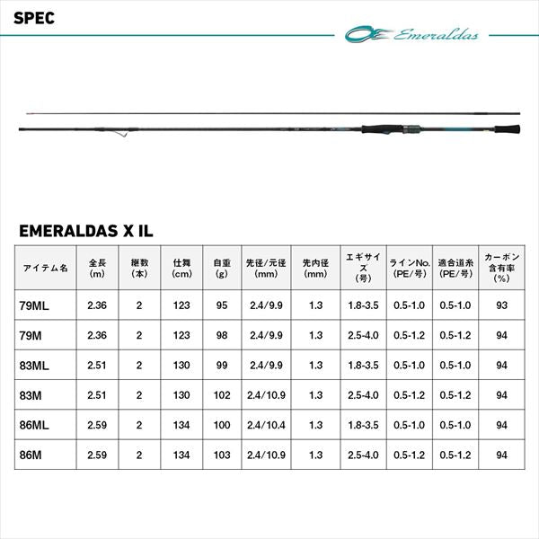 Daiwa Eging Rod Emeraldas X IL 86ML/J (Spinning 2 piece)