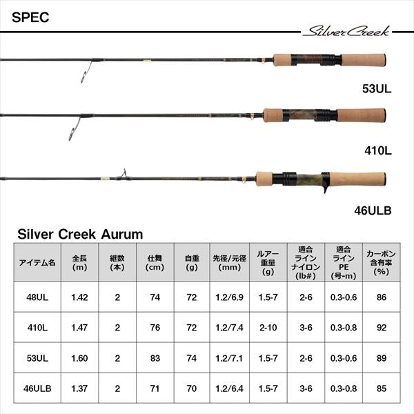 Daiwa Trout Rod Silver Creek Aurum 53UL (Spinning 2 piece)