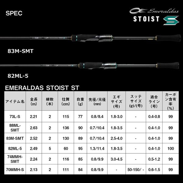 Daiwa Eging Rod Emeraldas Stoist ST 70MMH-S (Spinning 2 piece)