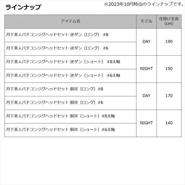 Daiwa Jig Head Gekkabijin Vachicon Jig Head Set Full Rash (Long) #8
