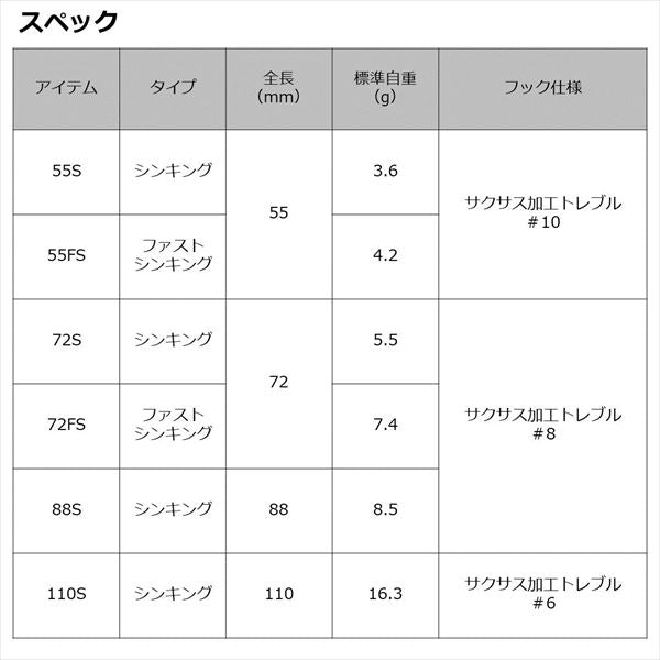 Daiwa Bass Lure Gustnado 88S Matt Half Mirror Wakasagi