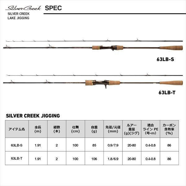 Daiwa Trout Rod Silver Creek Lake Jigging 63LB-T (Baitcasting 2 piece)