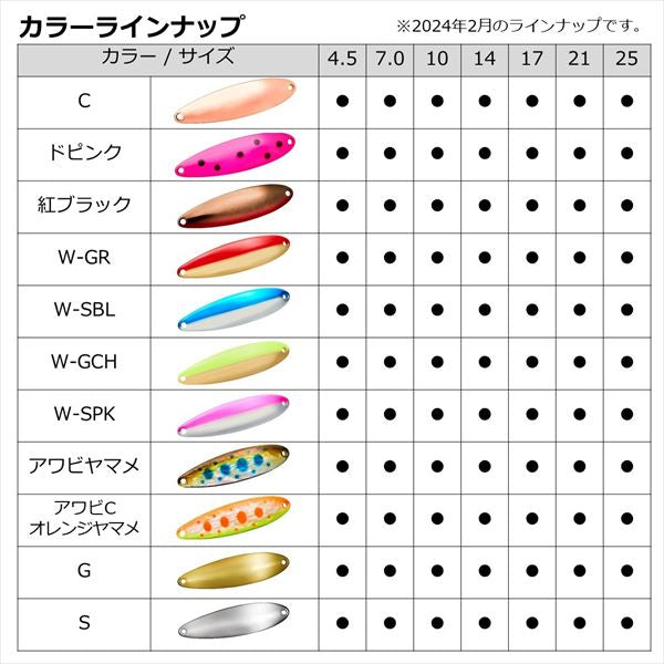 Daiwa Spoon Chinook S 4.5S HG