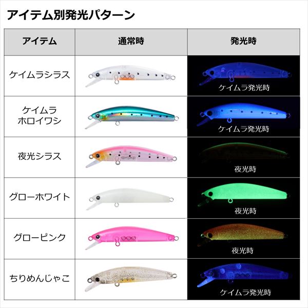 Daiwa Mebal Hunter 50F Night Orange