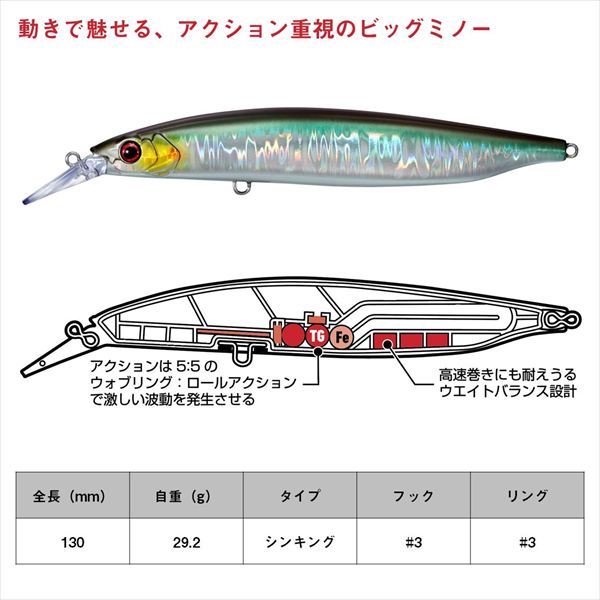 Daiwa Bass Lure Liberalist Minnow 130S Matte Lime Chart