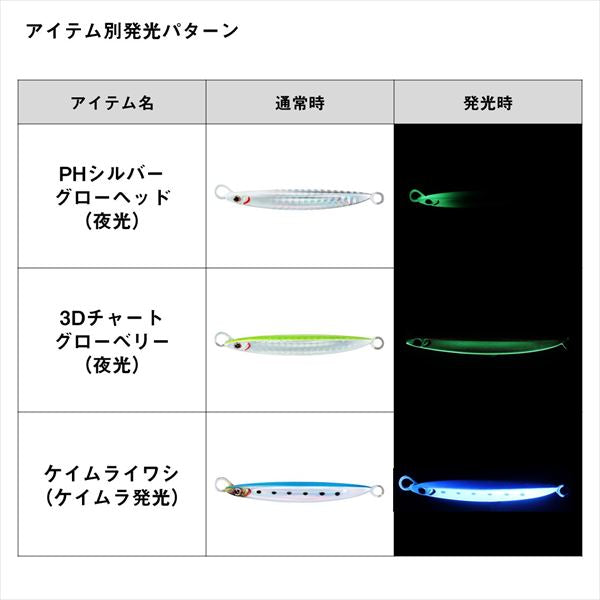 Daiwa Metal Jig Fall Bait TG 80g Keimura Sardine