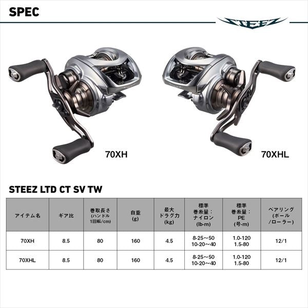 Daiwa Steez Limited CT SV TW 70XH (Right handle)