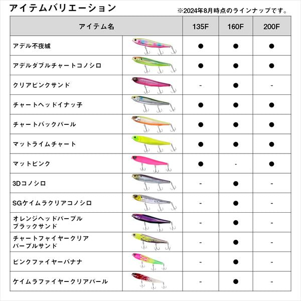 Daiwa Seabass Lure Morethan Monster Slider 135F Matt Lime Chart