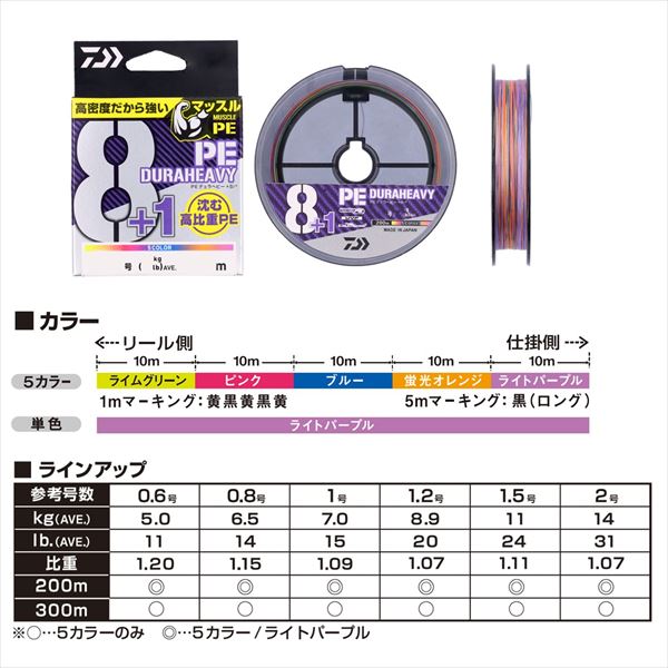 Daiwa UVF PE Dura Heavy X8+1+Si2 5C 11lb 300m