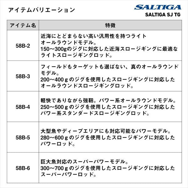 Daiwa Jigging Rod Saltiga SJ TG 58B-5 (Baitcasting 1 piece)