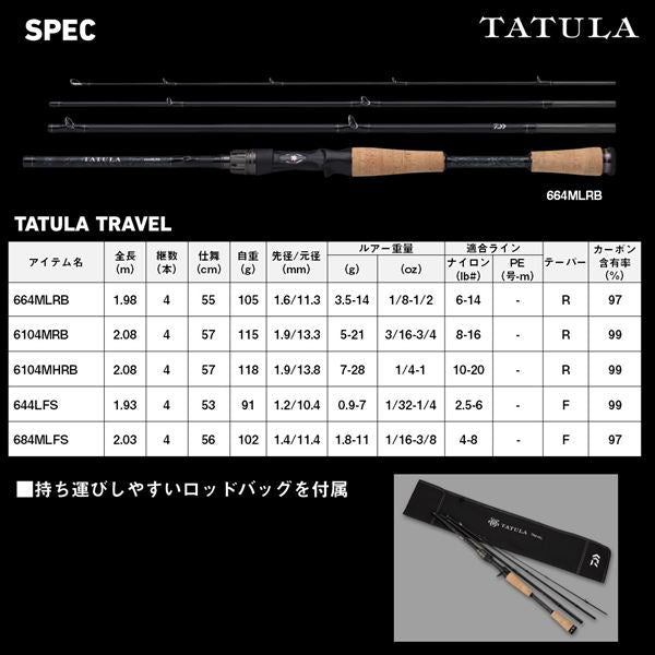 Daiwa Tatula Travel 6104MHRB (Baitcasting 4 piece)