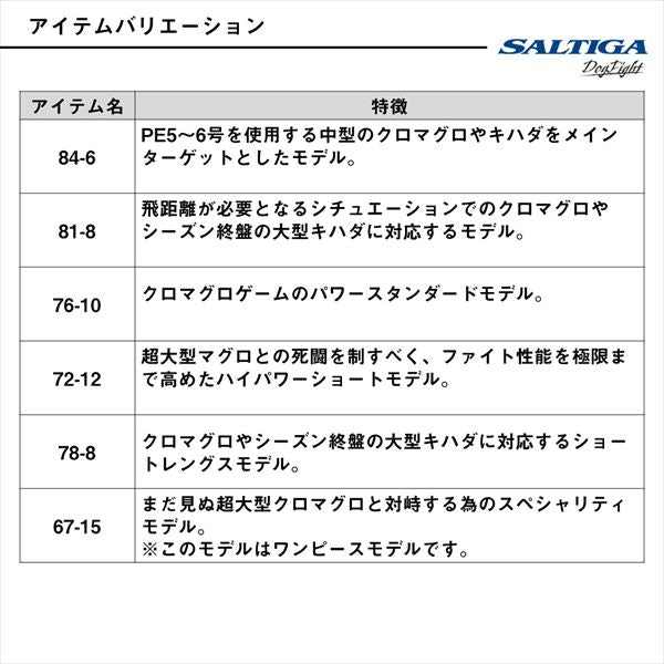 Daiwa Offshore Rod Saltiga C Dogfight 78-8 (Spinning 2 piece)
