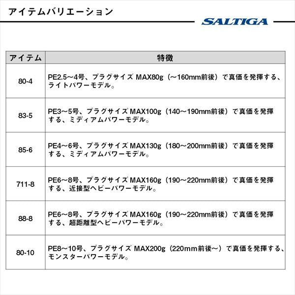 Daiwa Offshore Rod Saltiga C Bull Swing 88-8 (Spinning 2 piece)