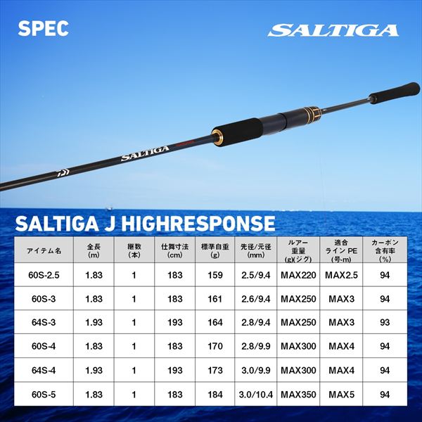 Daiwa Jigging Rod Saltiga J High Response 60S-4 (Spinning 1 piece)