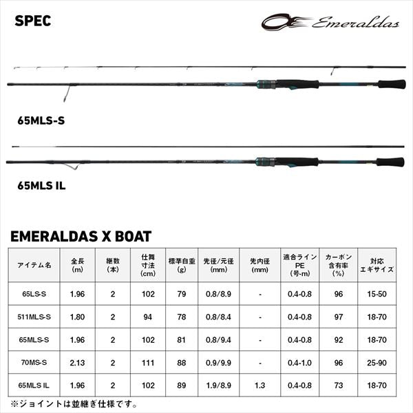 Daiwa Eging Rod Emeraldas X Boat 511MLS-S/E (Spinning 2 piece)