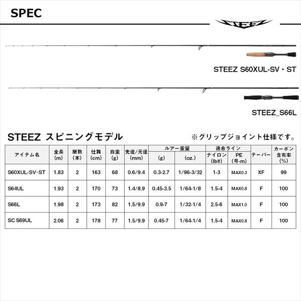Daiwa Bass Rod Steez S66L Hell Fire 66 (Spinning 2 piece / Grip joint)