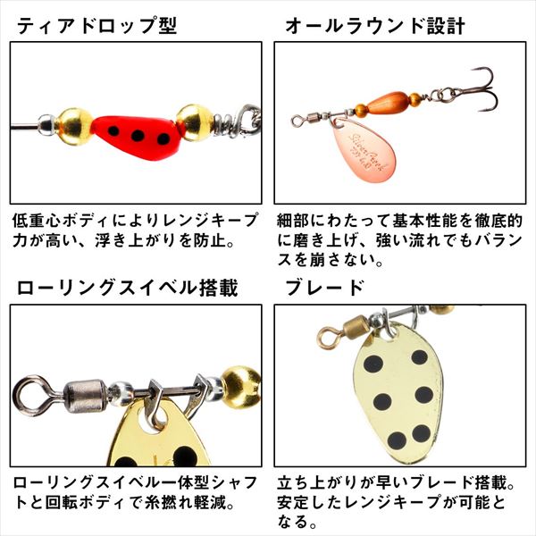 Daiwa Silver Creek Spinner 6.0 Red Gold