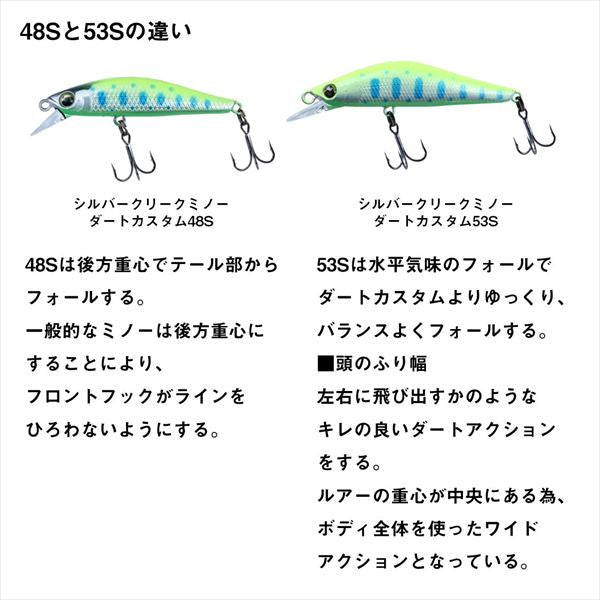 Daiwa Trout Plug Silver Creek Minnow Dirt Custom 48S Green Gold Keimura Yamame