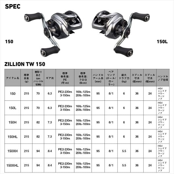 Daiwa 26 Zillion TW 150XHL (Left handed)