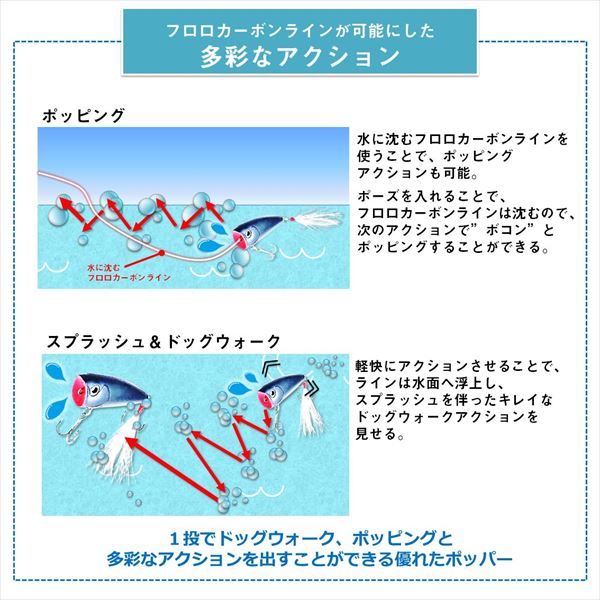 Daiwa Bass Lure Steez Popper 60F RW Black