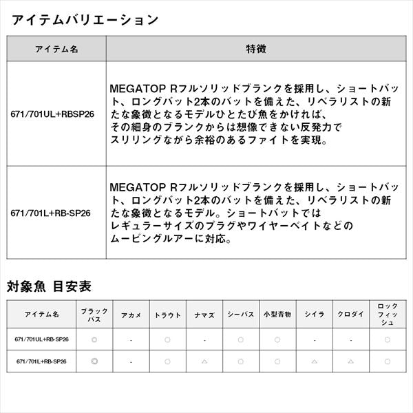 Daiwa Bass Rod Heart Land Liberalist 671/701L+RB-SP26 (Baitcasting 2 piece)