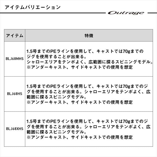 Daiwa Offshore Rod Outrage XV BLJ 68XHS (Spinning 2 piece)
