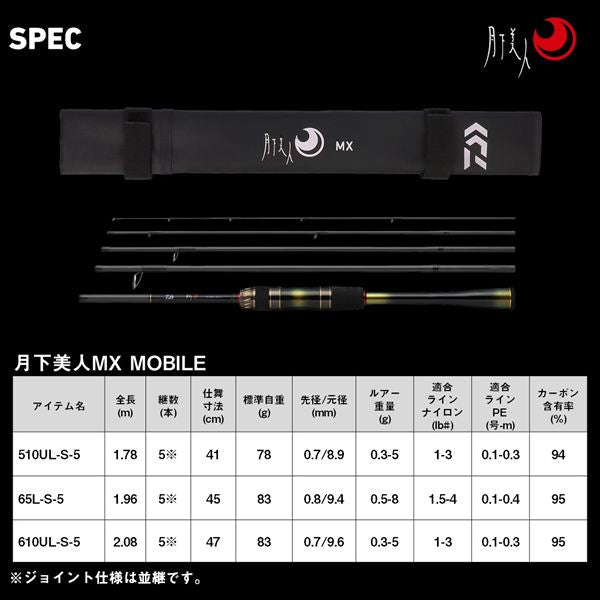 Daiwa BFS Rod Gekkabijin MX MB 65L-S-5/J (Spinning 5 piece)