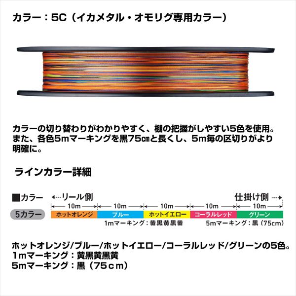 Daiwa Braid Line UVF Emeraldas Dura Sensor X8EX+Si3 IM #0.8-200m