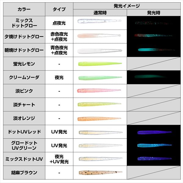Daiwa Worm Gekkabijin Shirasu Beam 2.8inch Glow Dot UV Green
