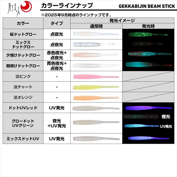 Daiwa Worm Gekkabijin Beam Stick 2.2inch Mixed Dot UV
