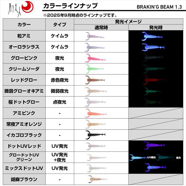Daiwa Worm Gekkabijin Brakin'g Beam 2.0inch Dot UV Red