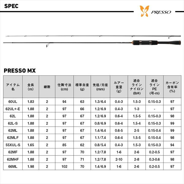 Daiwa UL Fishing Rod Presso MX 62MHF (Spinning 2 piece)
