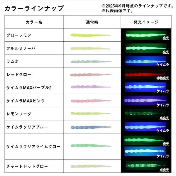 Daiwa Worm Gekkabijin Ajing Beam Batikon Custom Mid 3.0inch UVClear Blue