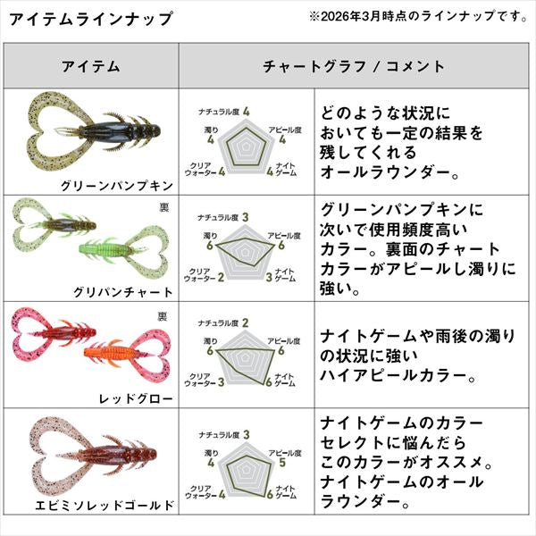 Daiwa Worm Silver Wolf Urban Crawler 2.5inch Green Pumpkin Glow Gold
