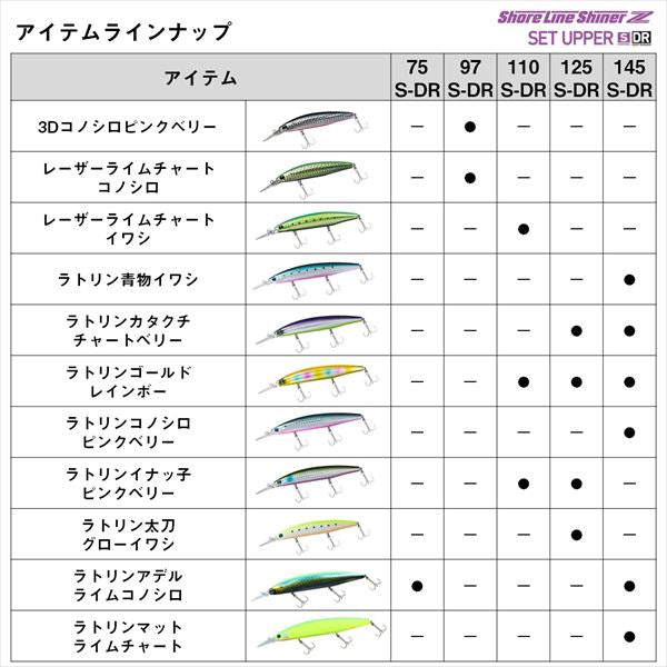 Daiwa Seabass Lure Shoreline Shiner-Z Set Upper 97S-DR Onuma Special Ver.Sparkle